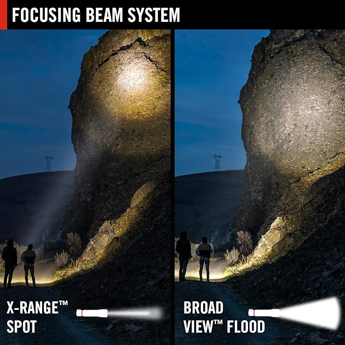 Coast TX17R 1250 Lumen Rechargeable Long Range Tactical LED Flashlight with Spot and Flood Beams, Durable Aluminum Build