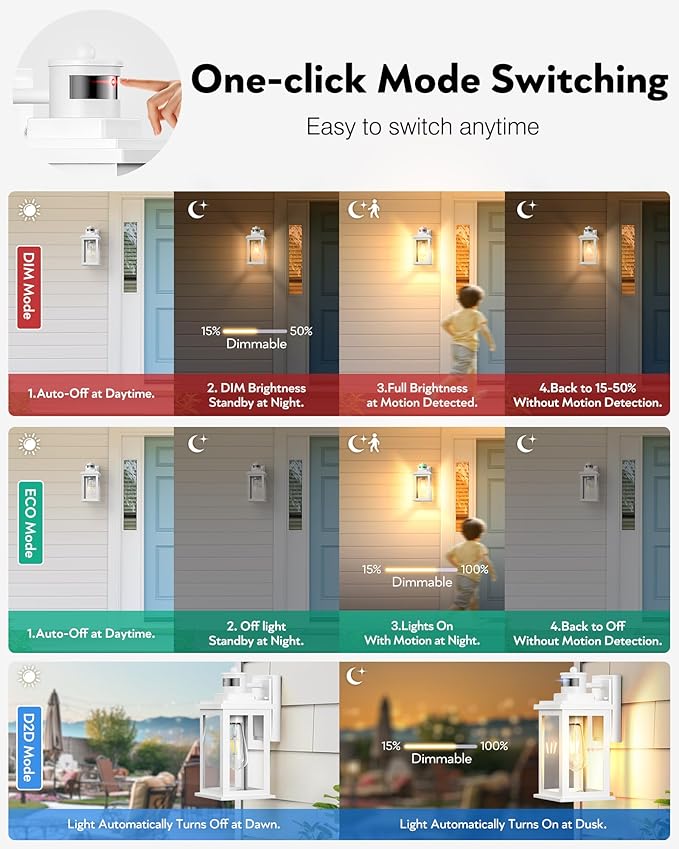 VIANIS Motion Sensor Porch Lights, 2 Packs Outdoor Wall Lights Wall Mount, White Dusk to Dawn Outdoor Sconce Lights, Waterproof Exterior Light Fixture for House, Garden, Patio,Hardwired, Non-Solar