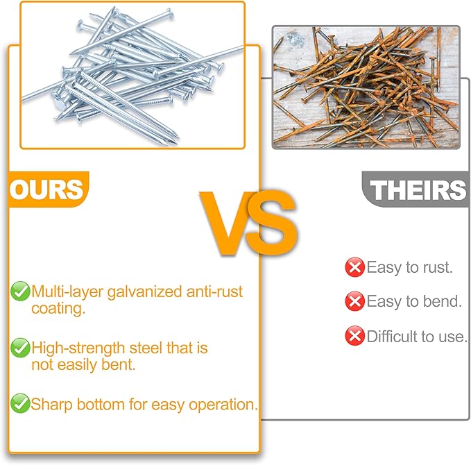 KURUI 700pcs Hardware Nails for Hanging Pictures, Up to 2"-Long Finish Nails Assortment Kit for Wall Art Decor, 640 Frame Nails and 60 Small Finishing Nails for Drywall Wood - Silver Picture Hangers