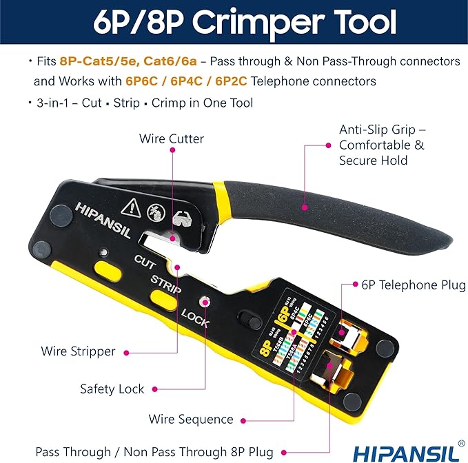 RJ45 Crimp Tool, Ethernet Crimper Tool Kit – ALL IN ONE Pass Through Network Cable Tool for Cutting, Stripping & Crimping Cat5/Cat6 RJ45 RJ11 RJ12 – Ideal for Home DIY & IT Technicians