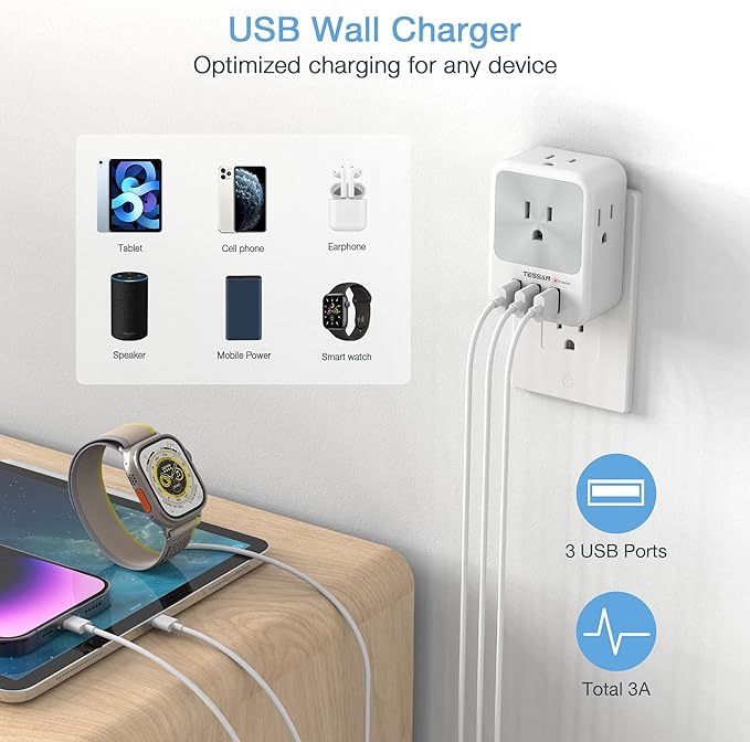 Multi Plug Outlet Splitter with USB, TESSAN 4 Electrical Outlet Extender Surge Protector with 3 USB Wall Charger Blocks, Multiple Plug Expander Box for Home Office Dorm Room Essentials