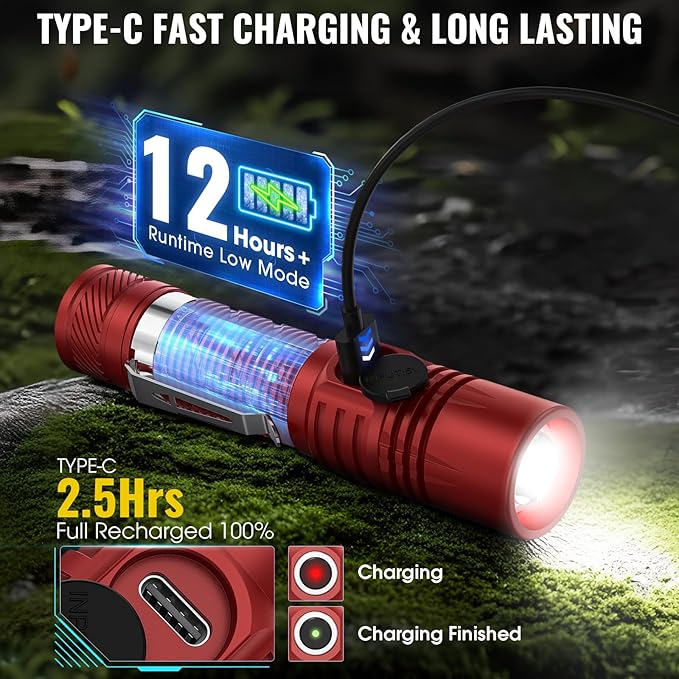Banral Rechargeable Tactical Flashlights, High Lumens Small Mini USB-C LED Flashlight, Compact EDC Flash Light, 4 Modes&Memory Function, Waterproof Pocket Lights for Home,Camping,Emergency (2, Red)