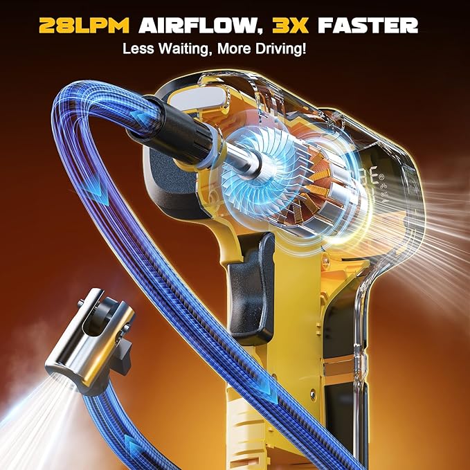 Tire Inflator Portable Air Compressor Compatible With Dewalt 20V Battery, LIVOWALNY 150PSI Air Pump Cordless Tire Pump Digital Pressure Gauge, Tire Inflator for Car, Bike, Motorcycle (No Battery)