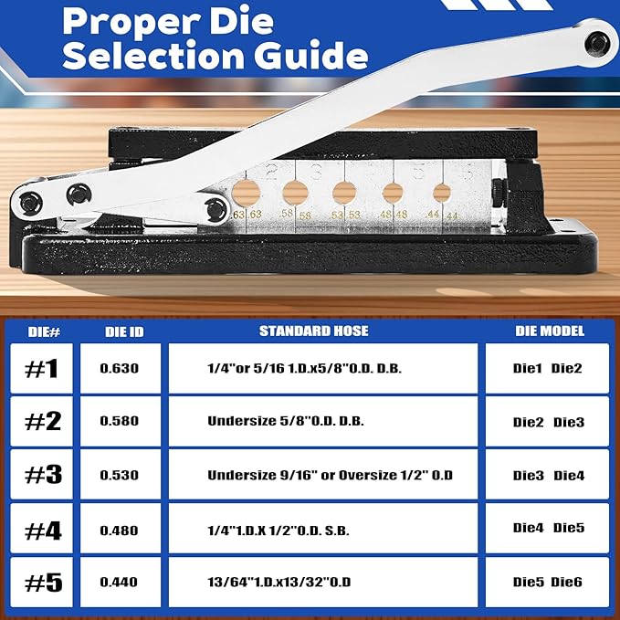 Heavy Duty Ferrules Hose Crimper Kit, Air Hose Crimping Tool Fits 1/4, 5/16, 3/8 Inch ID Hoses, Air Hose Crimper with Ferrules Fittings (100PK), 0.593" ID & 0.656" ID, Air Hose Repair Kit
