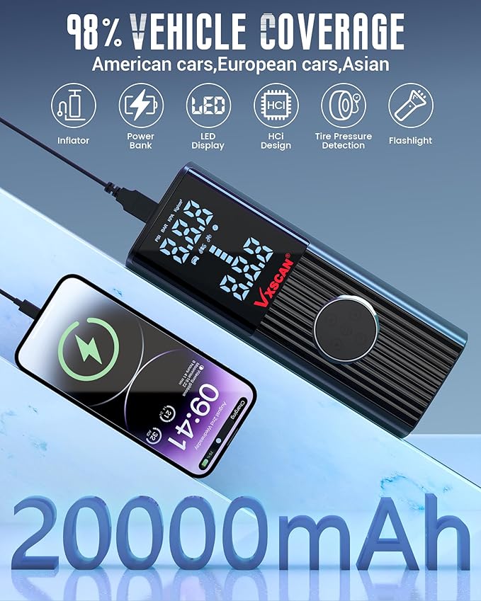 Tire Inflator Portable Air Compressor for Car Tires, 150 PSI & 20000mAh Battery 4X Fast Inflation Cordless Tire Pump, 12V DC & Cordless Dual Power Electric Air Pump for Car Motorcycle Bike Ball