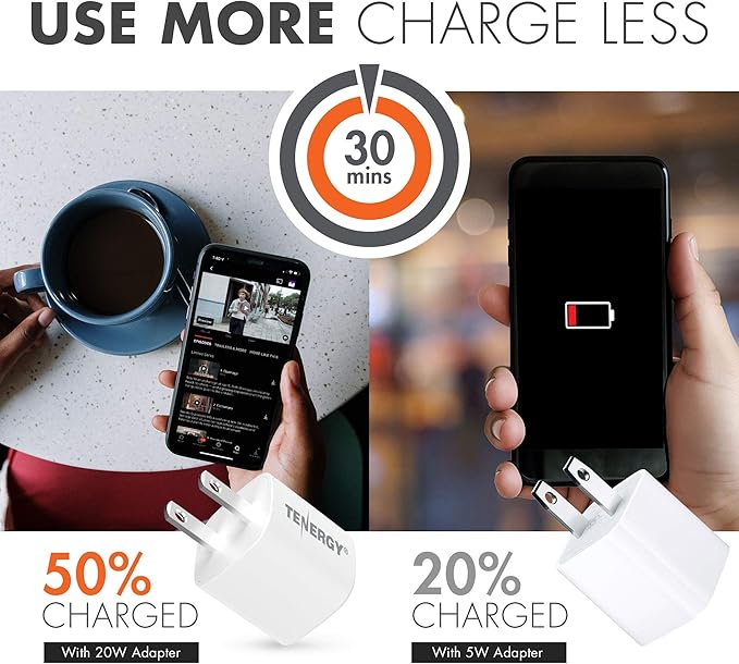 Tenergy USB-C Charger with PD 20W, 2 Pack Fast Charging iPhone 12/12 Mini / 12 Pro / 12 Pro Max / 11, Galaxy, Pixel 4/3, iPad Pro (Cable not Included)