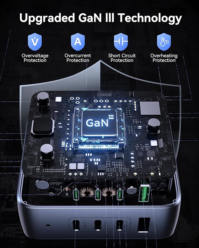 USB C Charger Block 140W, 4 Ports GaN Charger USB C Fast Charging Station Foldable Compact Wall Charging Power Adapter for MacBook Pro, iPhone 16/15, iPad, Galaxy, Steam Deck, Google Pixelbook