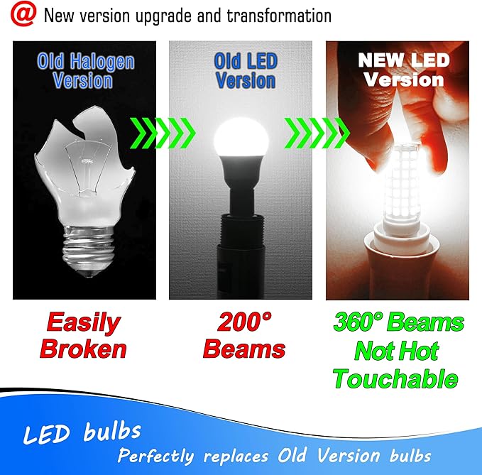 E17 LED Light Bulb 6W(60W Halogen Equivalent) 6000K Daylight White 700lm 120V E17 LED Intermediate Base Bulb for Chandelier,Appliance,Desk Lamp,Cabinet,Closet,Ceiling Fan,Non-dimmable,5pack