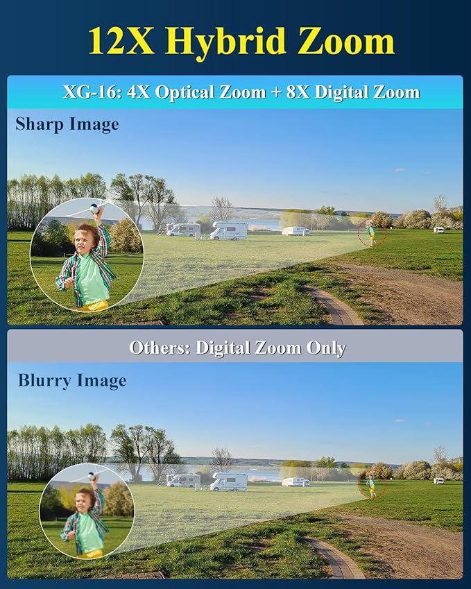 Xega 4G 【12X Hybrid Zoom】 Cellular Security Camera Outdoor with 【Dual Lens】, 2K Solar Wireless PTZ Outdoor Surveillance Camera,Smart PIR Human/Motion Detection, Two Way Talk, Built-in SIM Card, IP66