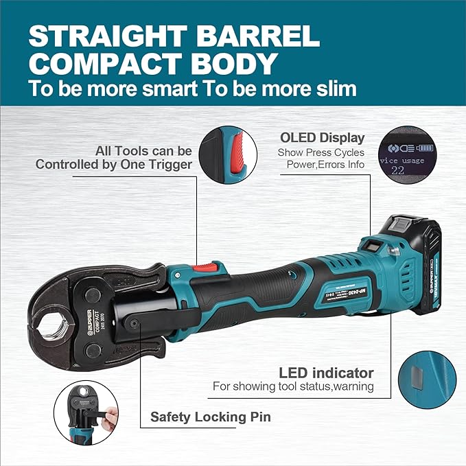 Compact Pro Press Tool kit with 4 Copper Pro Press Jaws 1/2" to 1-1/4", Brushless Motor, 2pcs Battery, Fast Charger & Carrying Case