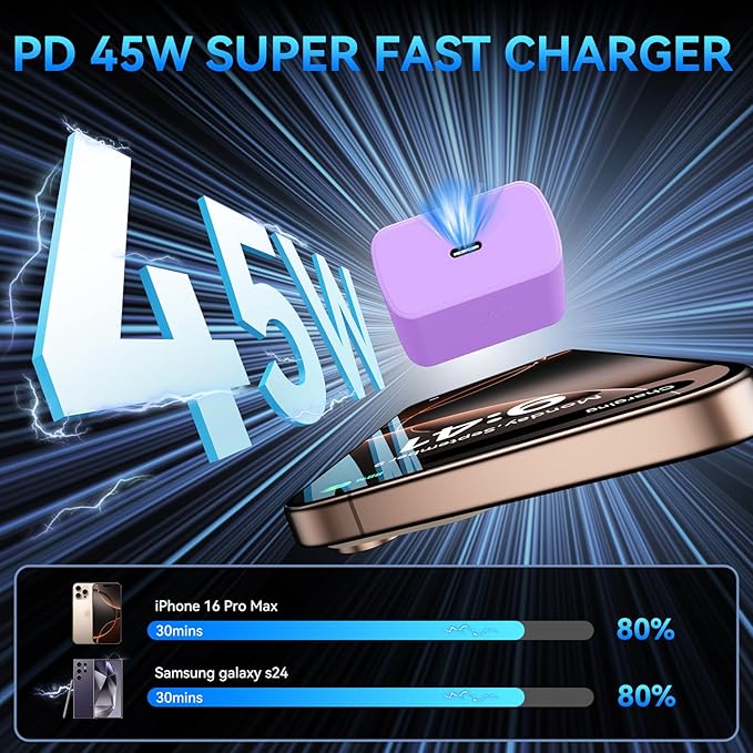 Phone 16 Pro Max Charger Fast Charging, 45W Super Fast USB C Charger Block with 6.6FT Long Charging Cord Cable for Phone 16 Pro Max/16 Pro/16/16 Plus,15 Pro Max/15 Pro/15,Android Phone-Purple