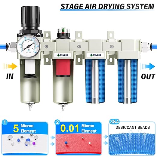 TAILONZ PNEUMATIC 0-240PSI 3/4 Inch NPT Industrial Grade 4 Stage Air Drying System, Particulate Filter, Coalescing Filter, Double Desiccant Dryer 5 Micron Filter +0.01 Micron Filter (Manual Drainage)