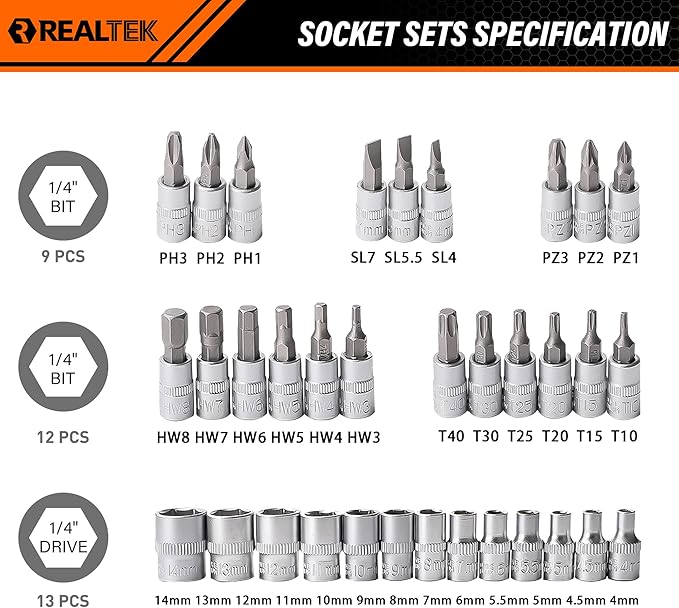 REALTEK 66 Pieces 1/4 inch Drive Socket Set, Ratchet Set with 72 Tooth Reversible Ratchet & Bit Socket Set, Professional Tool Set for Auto Repairing and Household