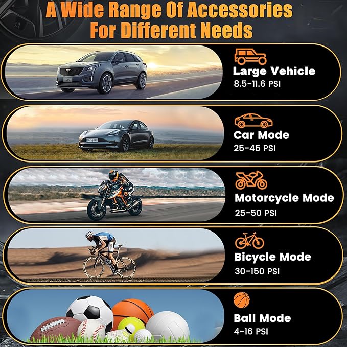 Tire Inflator Portable Air Compressor 180PSI Air Pump for Car Tires-Cordless Tire Pump with Pressure Gauge, Cigarette Lighter Plug for Motorcycle, Bike, Ball, Dual-Use Type