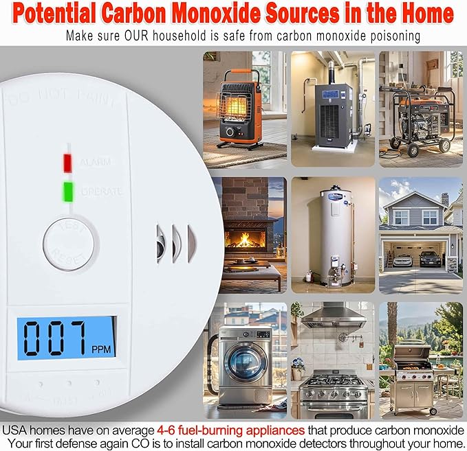 3 Pack Carbon Monoxide detectors,co Detector,Carbon Monoxide Alarm,co2 Detector Battery Powered with LCD Display,Carbon Monoxide Detector,UL2034 Standards,for Home