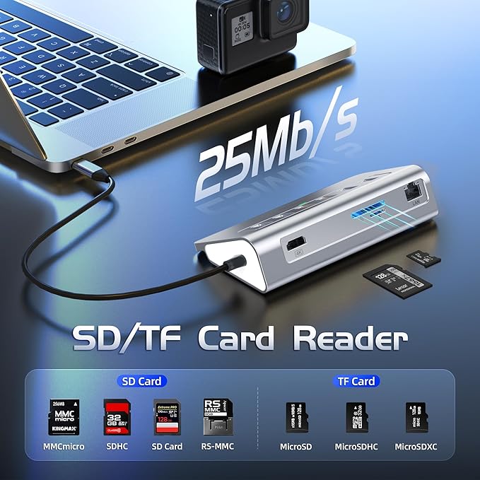 USB C Hub Ethernet, 10Gbps USB Docking Station 10-in-1 with 4K@60Hz HDMI, USB C and 2 USB A 3.2 Data, LAN, 2 USB A 2.0, PD 100W, SD/TF Ports, 3.28FT Powered USB Hub for Laptop, PC, iPhone 16/15, Mac