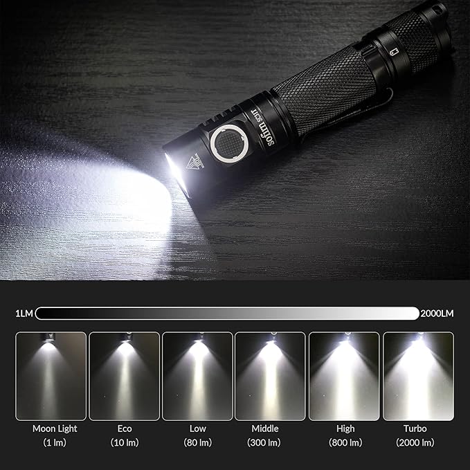 sofirn SC31T Rechargeable Flashlight 2000 Lumens, Pocket Flashlight with Powerful SST40 6500K LED, for EDC Camping Hiking Fishing Dog Walking (SC31T-Kit)