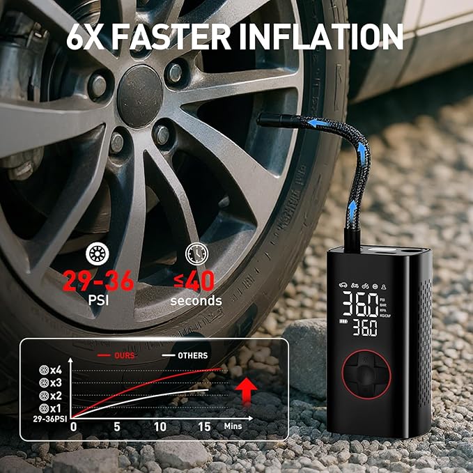 Tire Inflator Portable Air Compressor - Cordless Air Pump for Car Tires 150PSI&10000mAh, Portable Tire Inflator for Car with Pressure Gauge, Mini Tire Pump for Bike, Motorcycle, Ball, Auto Shut-off