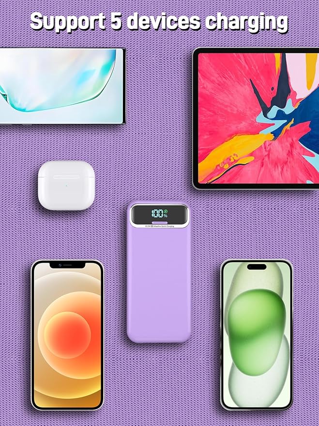 Portable Charger Power Bank with Built in Cables and AC Wall Plug,PD20W&SCP22.5W USB-C Super Fast Charging,20000mAh Travel Phone Charging,LED Display Battery Pack Compatible All iPhone Samsung etc