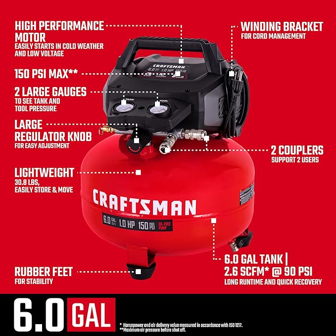 Craftsman 6-Gallon Pancake Air Compressor 4-Tool Combo Kit, 150 PSI, Oil-Free, Includes 16GA Finish Nailer, 18GA Brad Nailer, 23GA Pin Nailer & 25-Ft Air Hose, Model CMXECXA0210641K