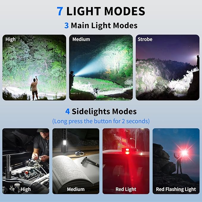 Rechargeable LED Flashlights High Lumens, 99,000 Lumen Super Bright Flashlight with 7 Modes & Waterproof, Powerful USB Rechargeable Handheld Flash Light for Camping Home(2 Pack)