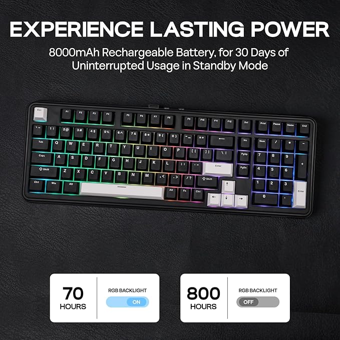 EPOMAKER TH99 Wireless Mechanical Keyboard with Lubed Silent Switch, Quiet Gaming Keyboard, 8000mAh,Creamy Gasket,RGB Backlit,Numpad,PBT Keycap,Hot Swappable,for Gamers/Office (Black)