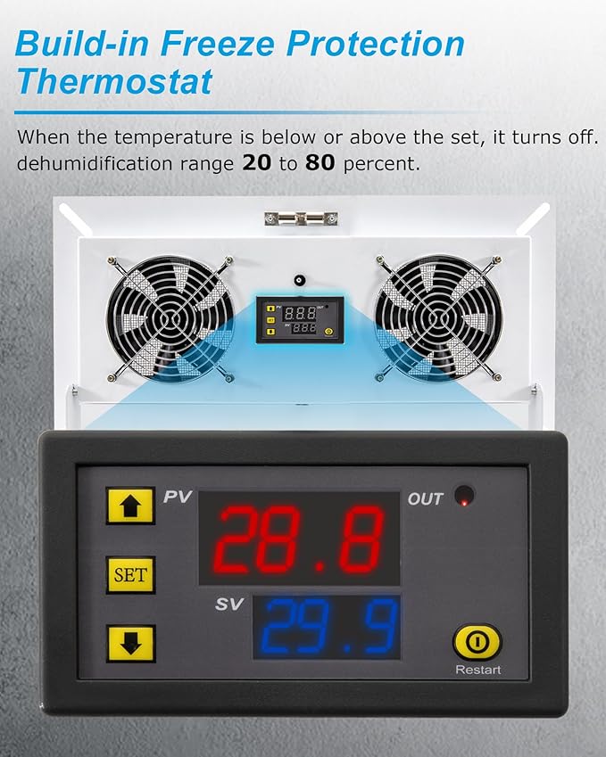 220 CFM Dual Fan Crawl Space Ventilator with Thermostat, Smart Basement Moisture Fan Air Out with Metal Lockable Panel, Suitable for Crawl Spaces/Basement/Garage/Attic/Grow Tents