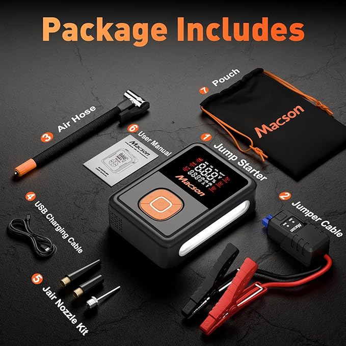 Jump Starter with Air Compressor, 1500A Portable Car Battery Charger for 6L Gas/4L Diesel, 150PSI Tire Inflator 12V 8000mAh Jump Box with 5 Modes Flashlight and LED Display for Car Emergency Use