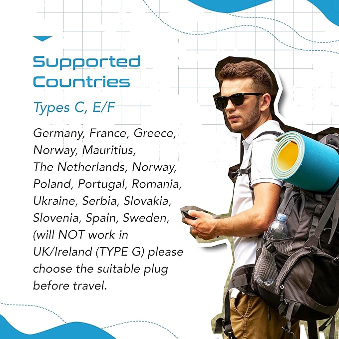 Ceptics Europe Travel Adapter Plug Set Schuko - 4 Input - Ultra Compact - Light Weight Type C, Type E/F - USA to Any Type C E/F Countries Such as Germany, France- 4 Pack (PT-9-9C-4PK),White