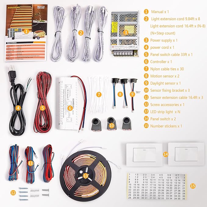 KMG-3233 Motion-Activated LED Stair Lighting Kit, 48" Long Cuttable Strip Light for Indoor LED Stair Lights (Warm White 3000K, 20 Steps)