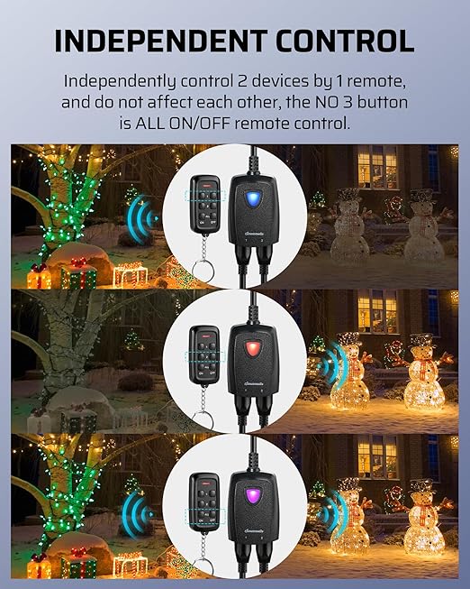 DEWENWILS 2 Independent Control Sockets, Outdoor Wireless Remote Control Outlet, Weatherproof Electrical Remote Control Switch for Lights, 15A Heavy Duty, 100 FT Range, FCC Listed