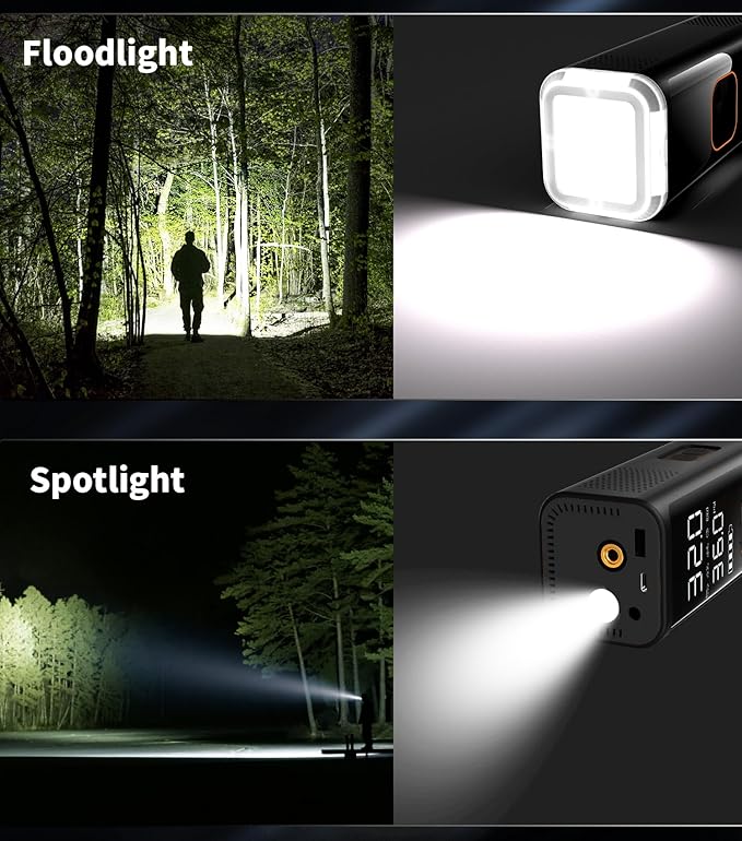 Tire Inflator Portable Air Compressor,12V DC Truck Air Pump for Car Tires,150PSI Portable Air Compressor with Pressure Gauge/LED Light,20000MAH Portable Tire Inflator for Car, Moto, Bike(Black)