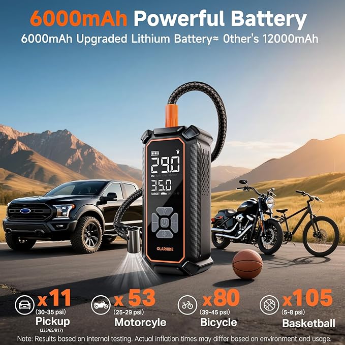 OlarHike Cordless Tire Inflator Portable Air Compressor, Dual Power Mode - 6000mAh & 12V DC, Air Pump for Car Tires, Motorcycle, Bicycle, Electric Pump with LED Light & Digital Pressure Gauge