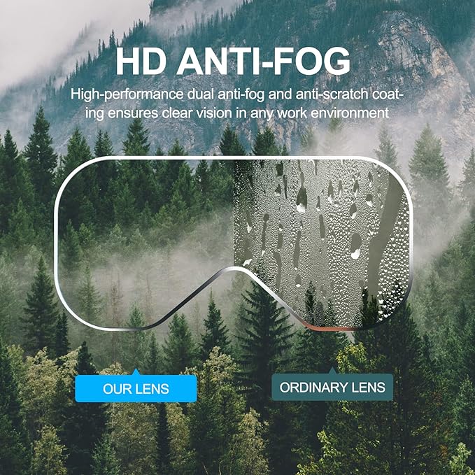 Safety Goggles FDA Registered Anti-Fog Fits Over Glasses Scratch Resistant Lab Science Chemistry Work Nurse