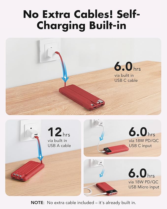 charmast 20000mAh Portable Charger with Built in Cables, 22.5W Travel Power Bank Fast Charging, USB C Cell Phone Battery Pack for iPhone 16/15/14/13/12/11 Series, iPad, Samsung, Android, Tablet