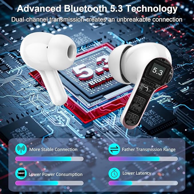 Wireless Earbuds, Bluetooth Headphones 5.3 HiFi Stereo Ear buds with ENC Noise Cancelling Mics, 40H Bluetooth Earbuds with LED Display Charging Case, IP7 Waterproof Earphones for Android iOS, Rosegold