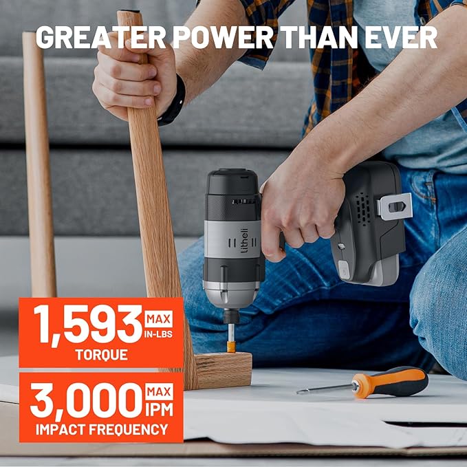Litheli 20V Cordless Impact Driver, 1593 in-lbs Max Torque, 1/4 in. Hex Power Drill/Driver with Battery (Charger not Included)