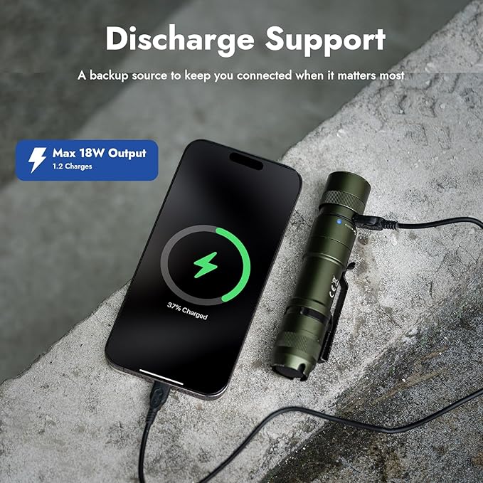 WUBEN L3 Tactical Rechargeable Flashlights, 3000 High Lumen LED Tail Switch Flash Light 4800mAh Dual-Way USB C Charging 7 Light Mode, IP68 Pocket Flashlight for Home, Emergency, Outdoor, Camping