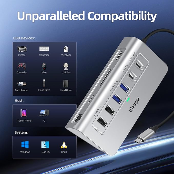 USB C Hub, 10-in-1 USB Docking Station, Aluminum USB to Ethernet Adapter with 4K HDMI, PD 100W, 1Gbps Ethernet, USB-C and 2 USB A 3.0 5Gbps, 2 USB 2.0, SD/TF Slot for MacBook Air/Pro, iPad