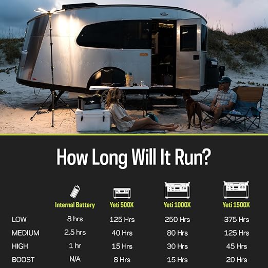 Goal Zero Skylight – 6000-Lumen Portable Telescoping LED Light Provides 300’ of Lighting, Adjustable 4’-12’ Height –Use for Camping, Tailgating, Outdoor, Work & Jobsite