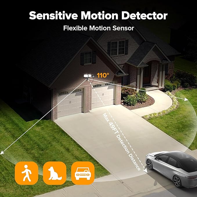 LUTEC 21W Plug in Motion Sensor Light Outdoor, Flood Lights Outdoor Motion Sensor,2500LM, 5000K Daylight,IP65 Waterproof,Adjustable 2 Heads Wall Light for Garage, Porch, Yard - Black
