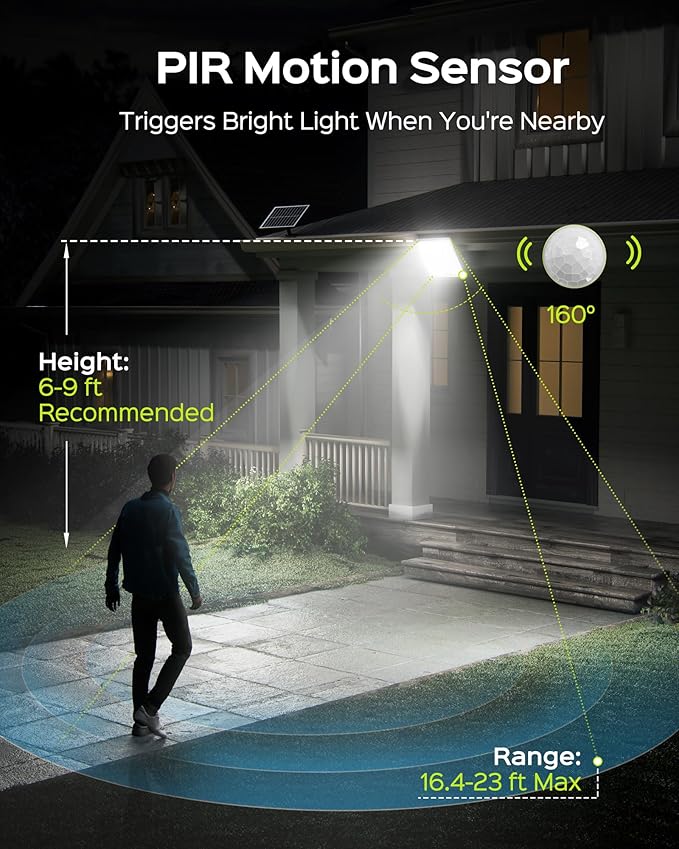 JACKYLED Solar Lights Outdoor Waterproof, Motion Sensor Security Flood Lights Convex Lens Amplified 50% Brighter with 16.4ft Extension Cord, Security Light for Barn, Porch, Backyard,2-Pack