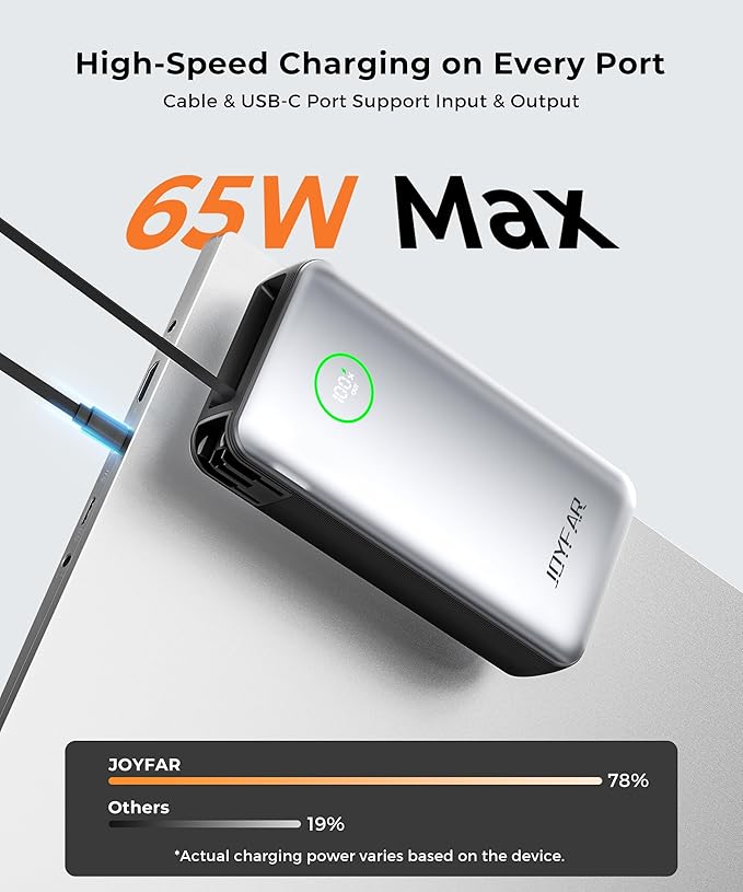 Portable Charger Power Bank - Laptop Battery Pack 65W AC Plug GaN 25000mAh Built in Cable USB C Phone Fast Charging Compatible with iPhone 16 15 14 13 12 11 X iPad MacBook Samsung (White)