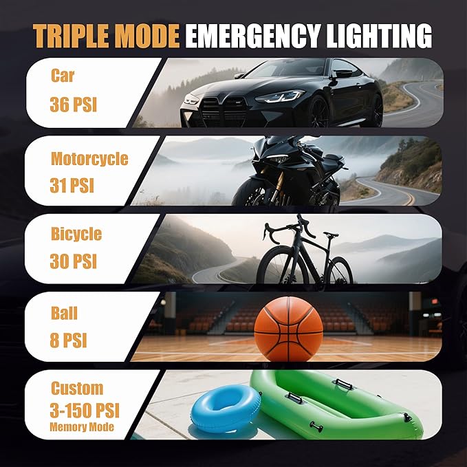 Tire Inflator Portable Air Compressor,150PSI Cordless Air Pump with Digital Pressure Gauge for Car, Bike，Motorcycle & Ball, Emergency LED Light and Auto Shut-Off, Car Accessories