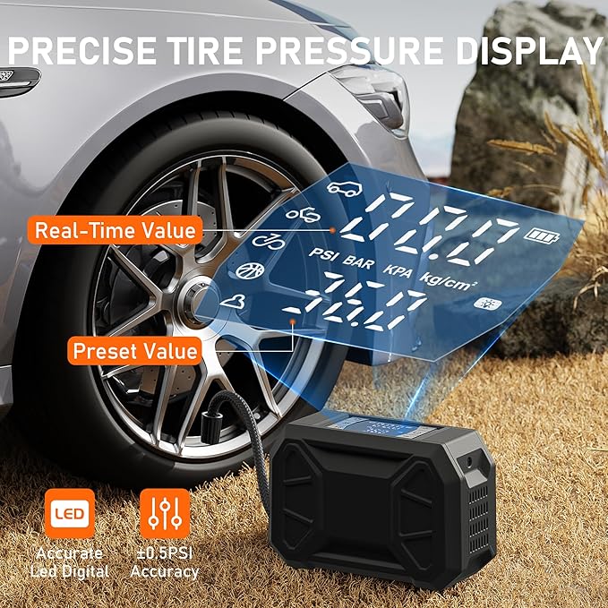 Tire Inflator Portable Air Compressor, 150 PSI Cordless Tire Pump for Car Tire 12V DC Dual Power Battery Tire Inflator Air Pump with Pressure Gauge LED Light for Car, Motorcycle, Bike, Ball