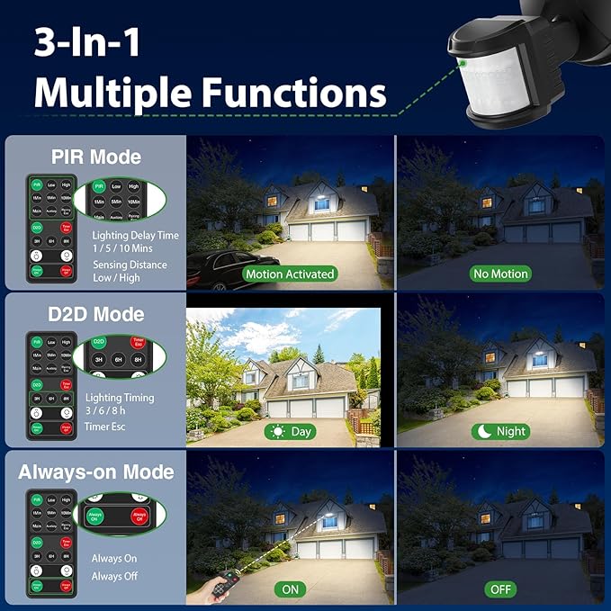 iMaihom 150W Motion Sensor Outdoor Lights, 15000LM LED Security Lights Motion Sensor Light Outdoor, 3 Adjustable Heads LED Flood Light, Group Remote Control, 3 Mode IP65 Exterior Floodlight for Yard