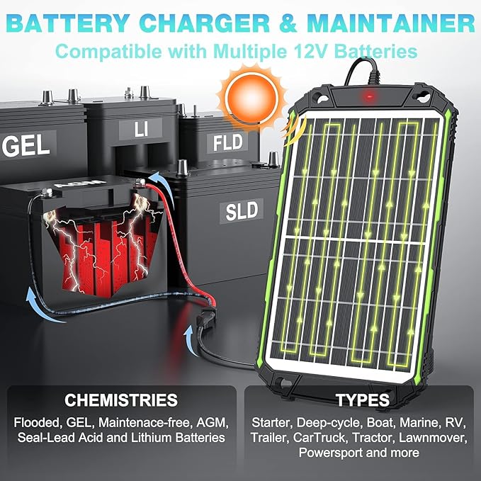 15W 12V Solar Battery Charger Maintainer PRO, Built-in Smart MPPT Charge Controller, Waterproof 12 Volt Solar Panel Trickle Charging Kits for Car Auto Boat RV Marine Trailer Camper