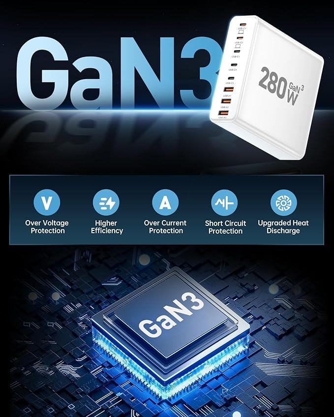 280W USB C Charger Block, 8-Port USB C Charging Station GaN III PD 65W Laptop Charger Adapter Compatible with MacBookPro/Air,DELL,iPad,Portable Charging Station for iPhone,Samsung Galaxy (White)