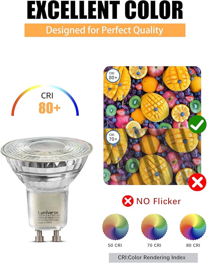 Lumiverse 90 Pack GU10 LED Bulbs, Dimmable, 2700K Soft Warm White, 5.5W 500lm [50W Equivalent], Par16 Led Bulbs for Track Lighting, 40° Beam Angle, ampoule led, UL Listed