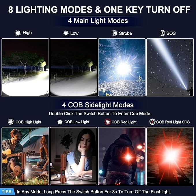 Rechargeable Magnetic Flashlights High Lumens, Super Bright LED Powerful Flashlight 8 Modes with COB Work Light, Waterproof Handheld Flash Light for Camping (2 Pack with Leather Box, Brown)